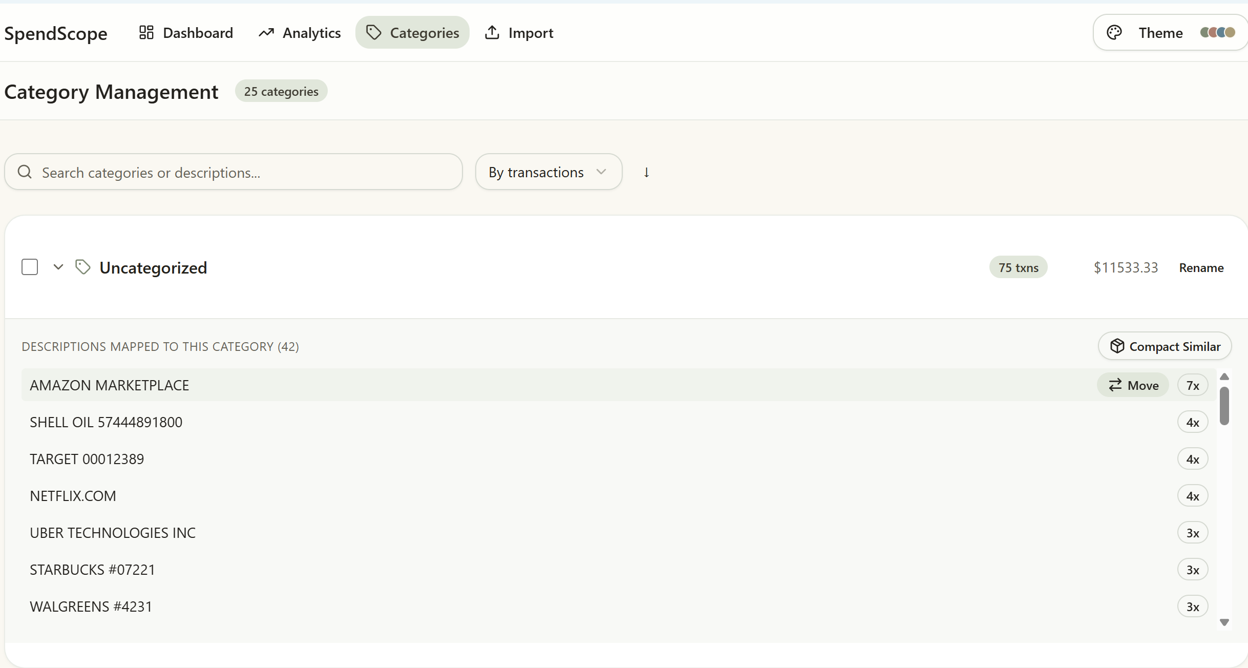 Category management with 25 categories
